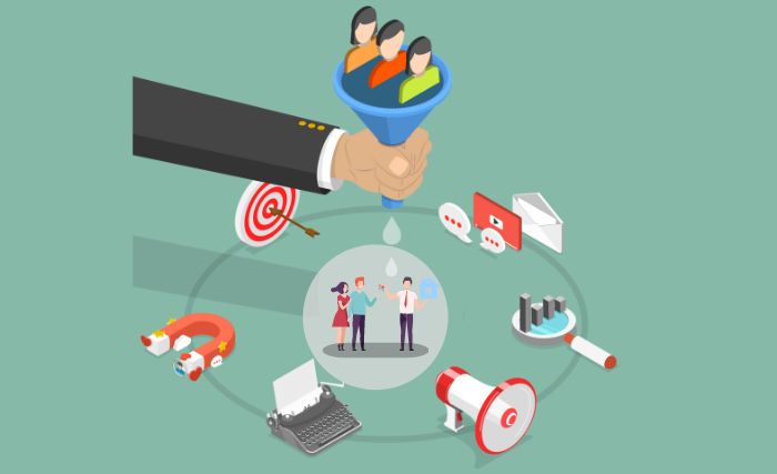 Real estate Lead Generation Funnel